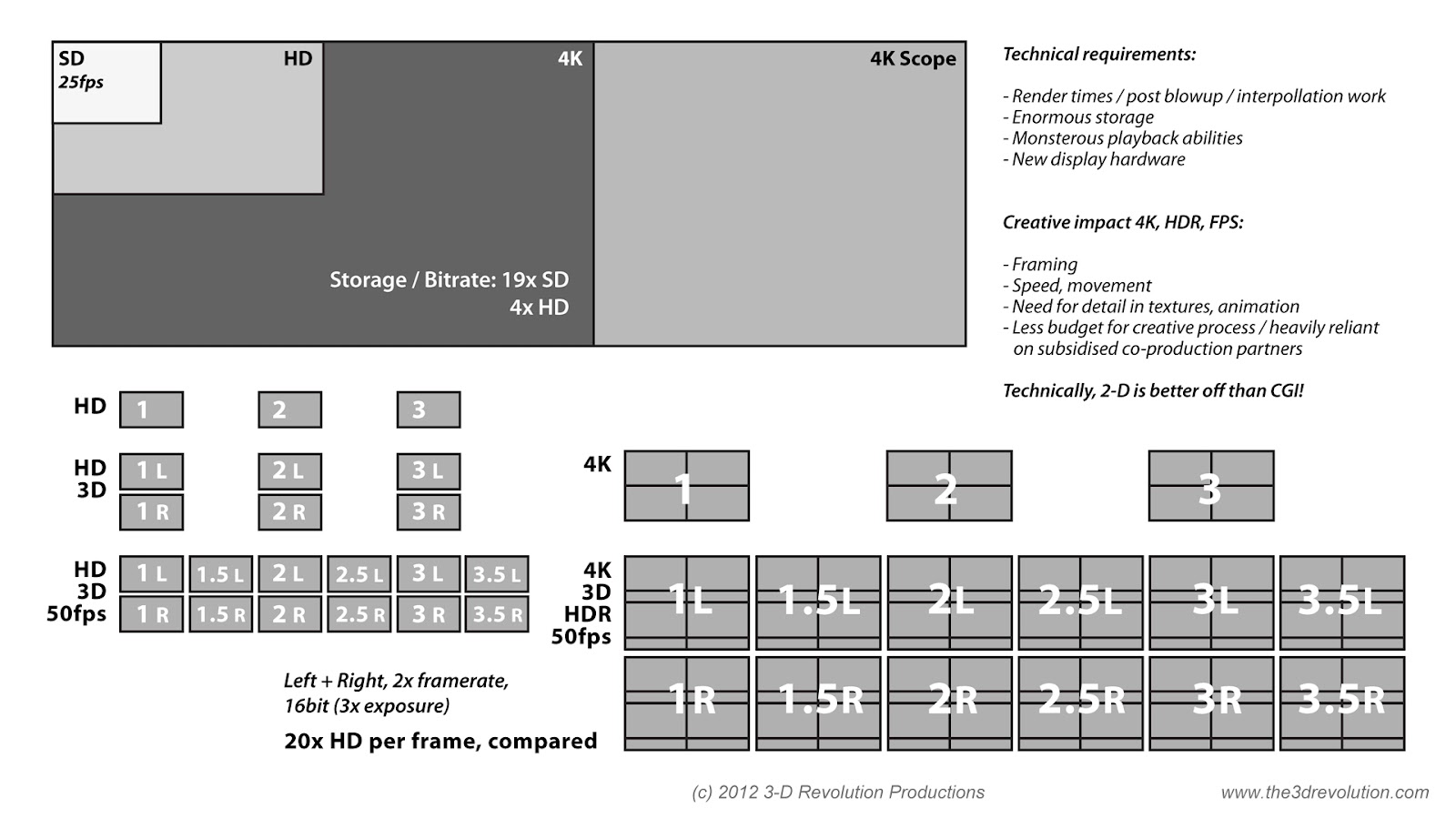 how to change aspect ratio on philips tv