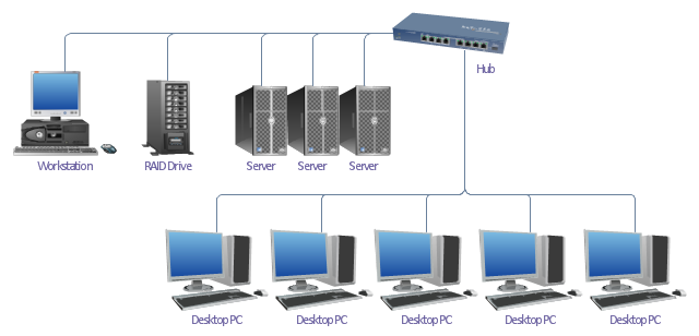 how to physically connect a workstation to a wireless router