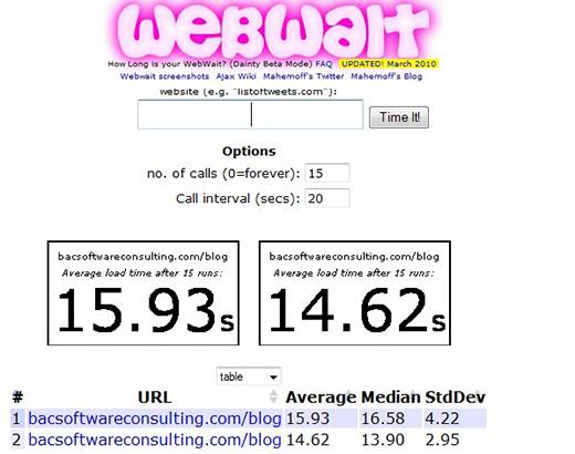 how to save and delete website from wordpress