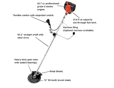 stihle wead wackers fs 38 how to change the line