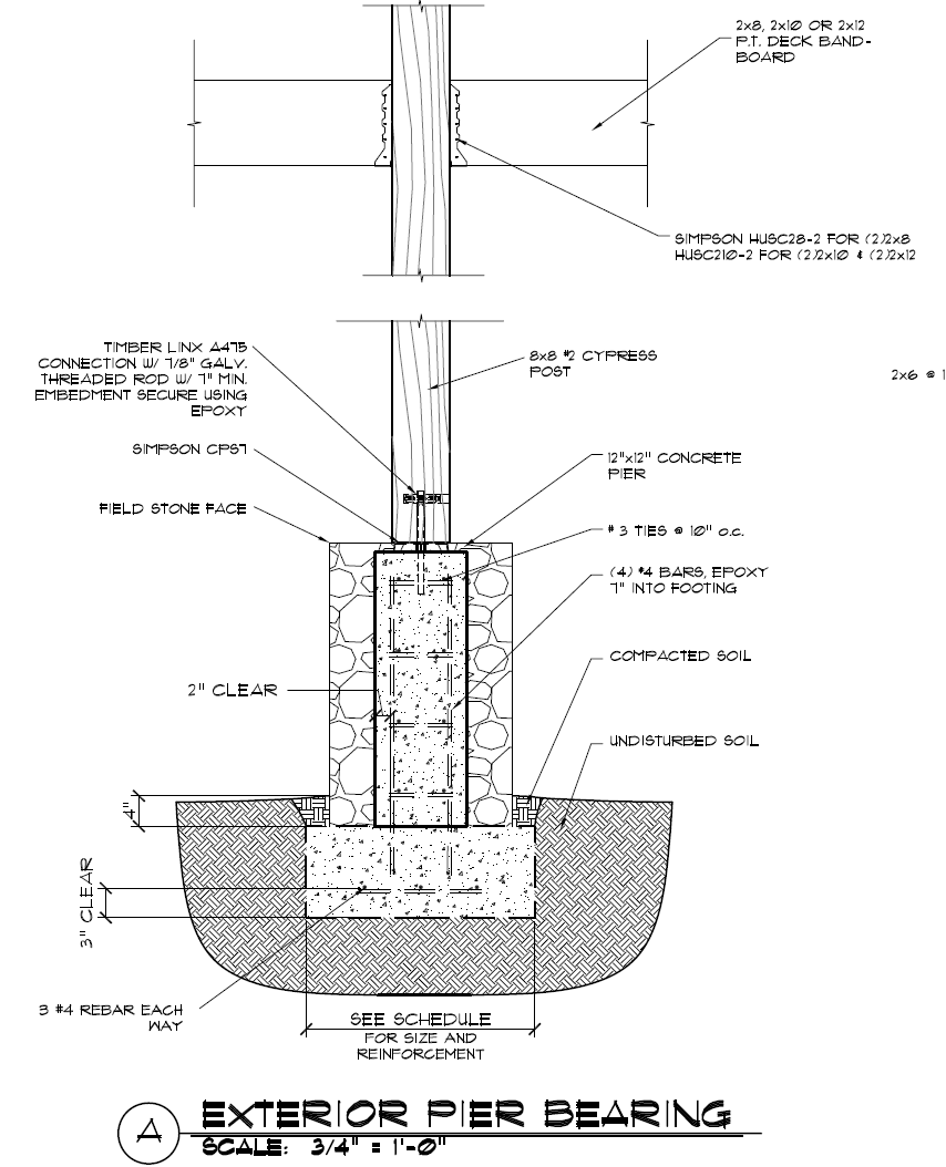 how to cut square hole in brick wall for joist
