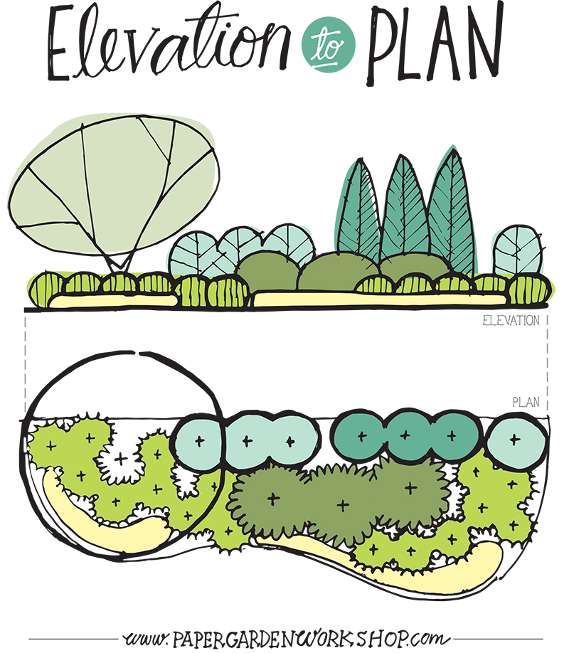 how to draw an elevation drawing