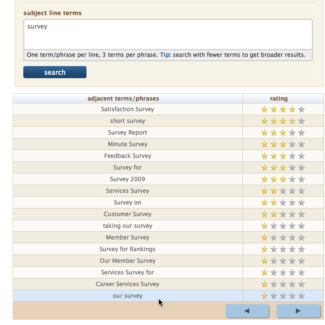how to add superscript in email subject line