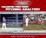 how to add velocity to your fastball