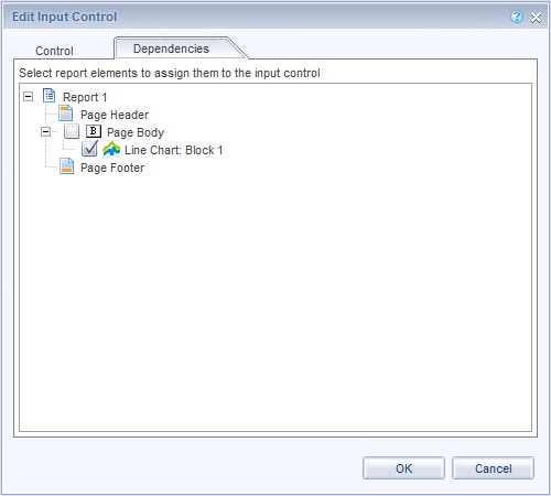webi how to create dynamic url