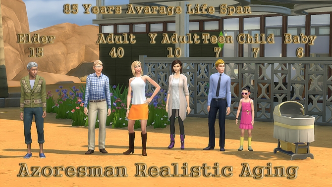how to change lifespan in sims 4