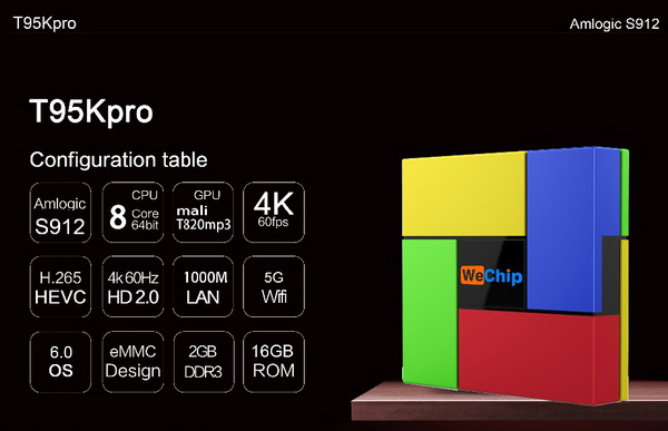 how to download with android box